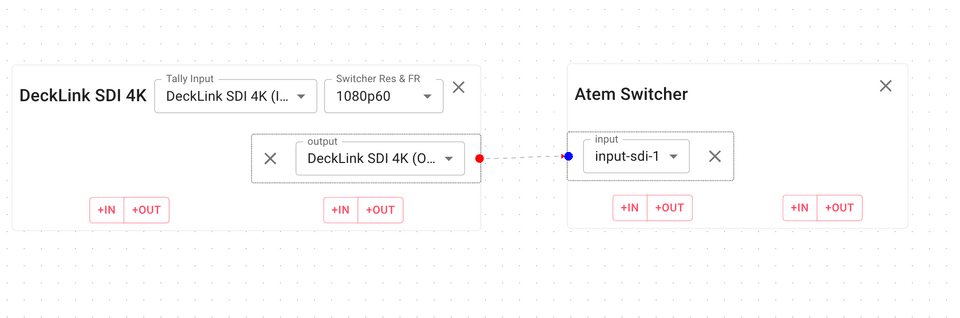 Screenshot: setting up tally with SDI cards